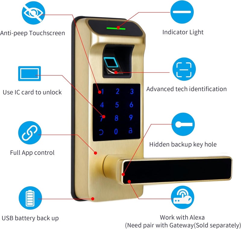 HARFO Fingerprint Door Lock, Heavy Duty Full APP Control Touchscreen Keypad Keyless Lock with Reversible Handle, Perfect for Home/Office/Bedroom Doors (Gold) - Image 2
